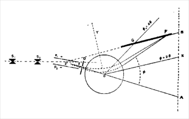 0813-402Aston-mass-spectrographs