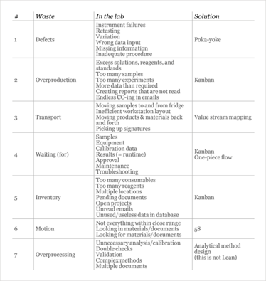 0914-402-table1