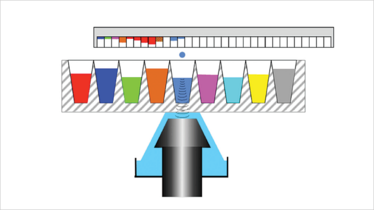 Sound Dilutions Fig 1