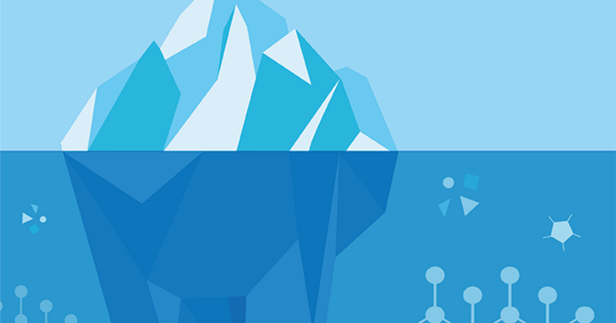 Charting The Contaminant Iceberg Part One Torsten C Schmidt