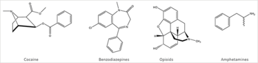 Figure 1. Example structures by class