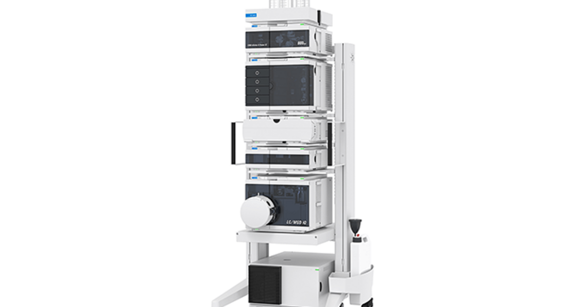 Using Self-Aware Agilent InfinityLab LC/MSD IQ To Measure Trace-Level ...