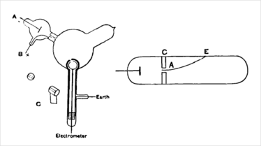 0813-402Thom-Electronx714