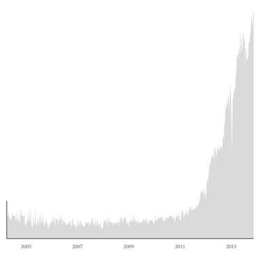 1013-204-fig.1