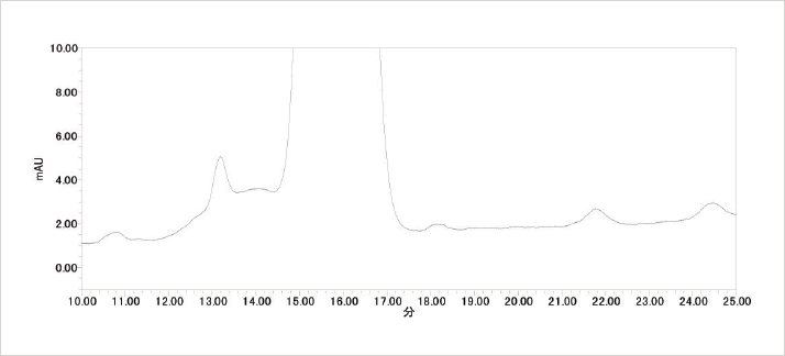 0913-701-fig1