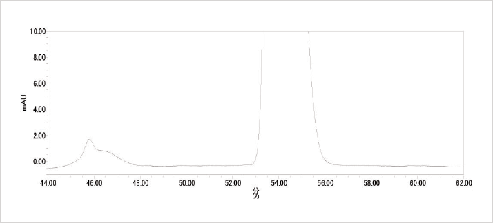 0913-701-fig2
