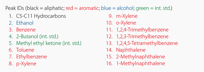 App-Note067-sigma-fig3