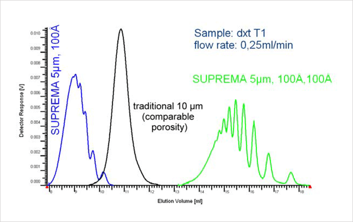 app-note-144-14-fig.1