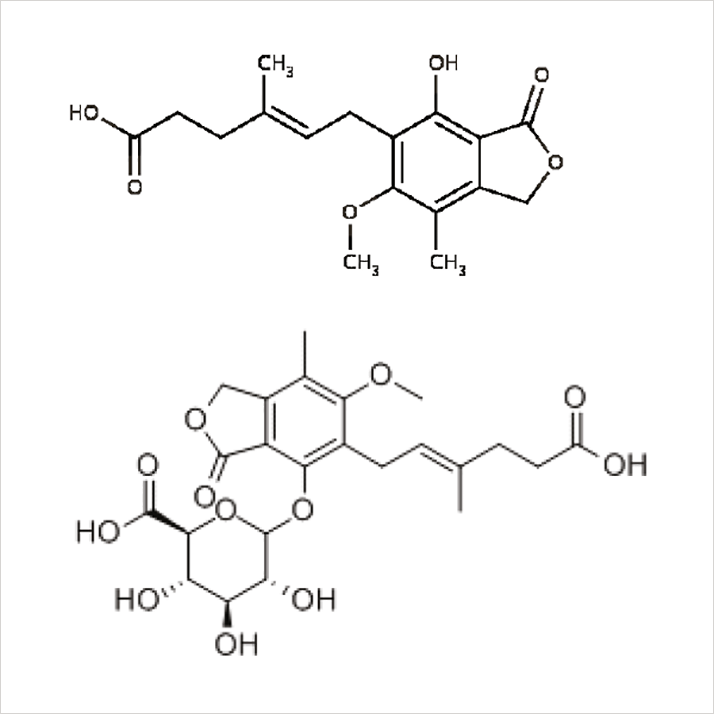 AppNote_14_019_fig.1