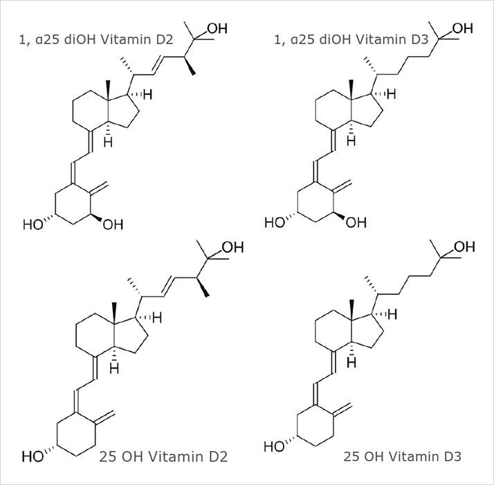 AppNote_14_033_Biotage-fig1