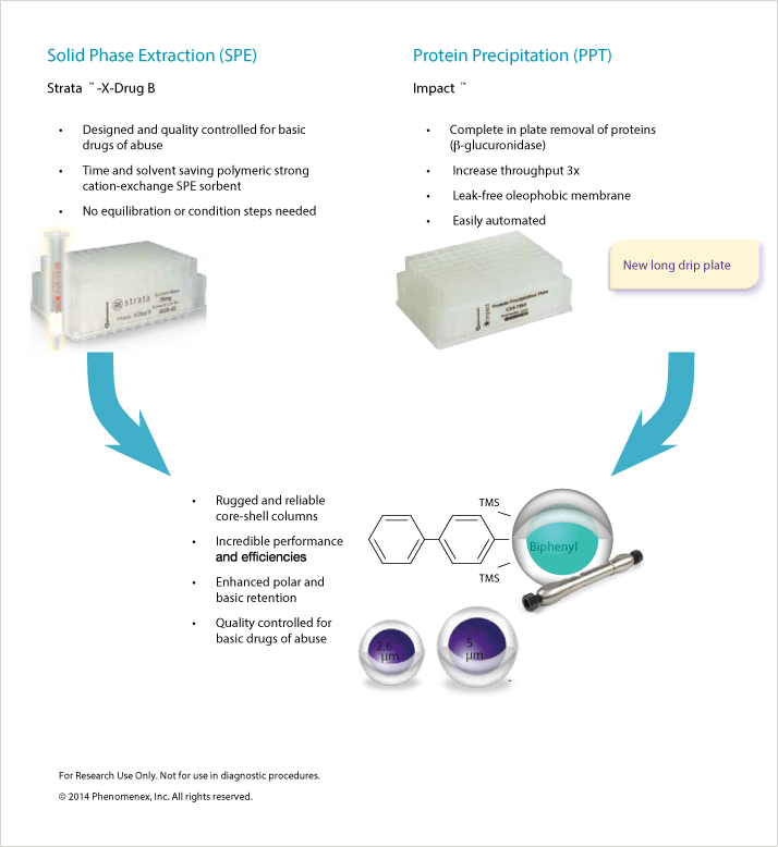 app note 04814-img.1