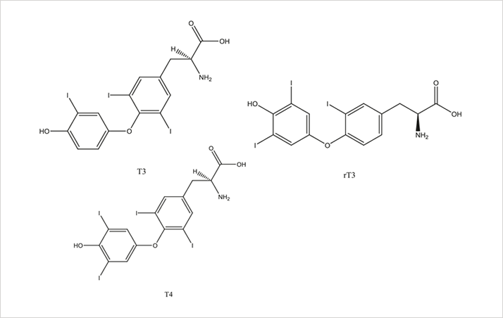 AppNote-Biotage-05714-fig.1