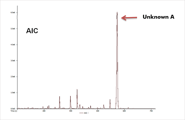 app note 05114-fig1