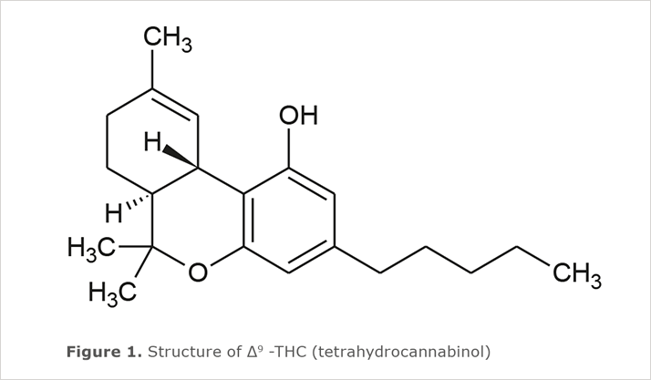 AppNote_07114_biotage-fig1-caption