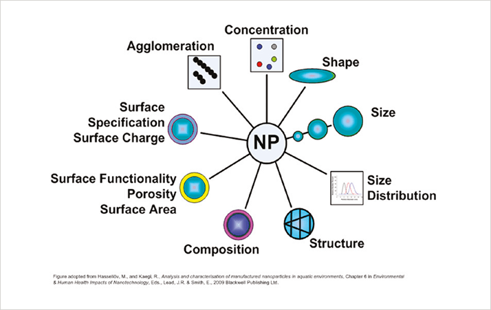 app note 083-14 fig.1