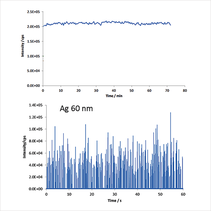 AppNote 084-14 fig.1
