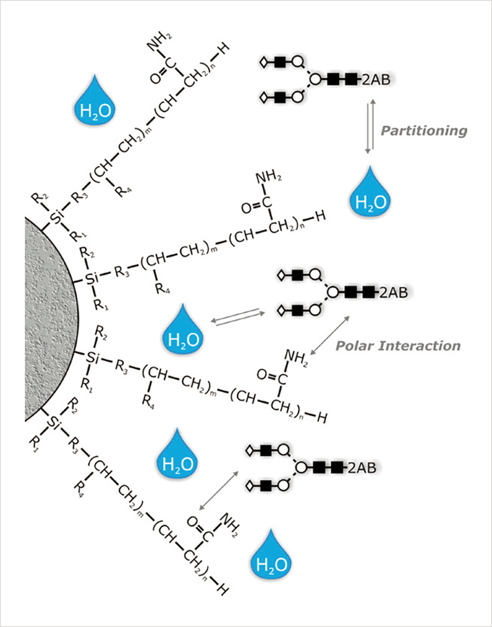 app-note-107-14-fig.1