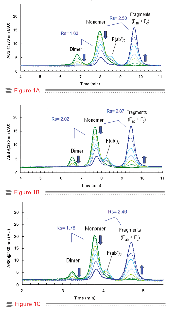 app-note-110-14-figs