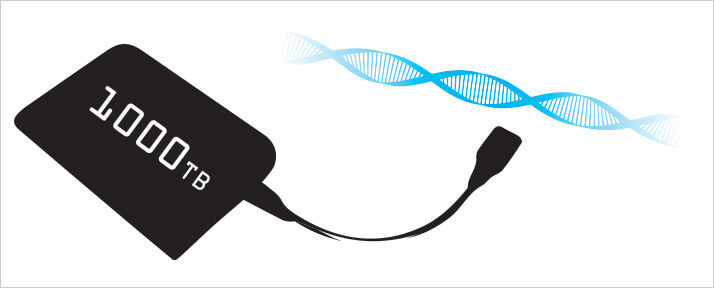 Image of Hardrive and DNA