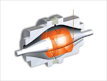 Fig 3: The Orbitrap