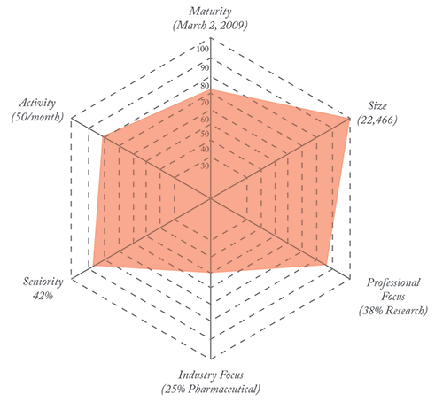 1113-205-fig1