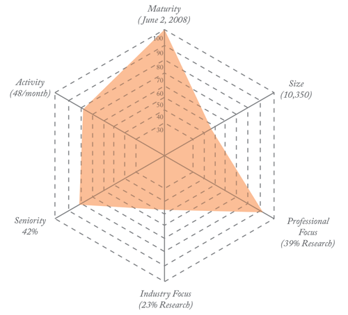 1113-205-fig2