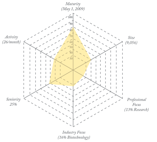 1113-205-fig.3