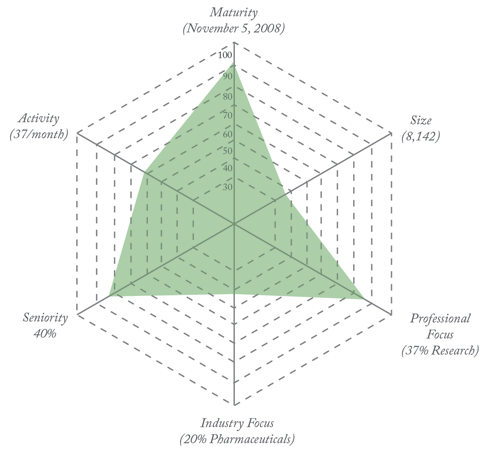 1113-205-fig.4