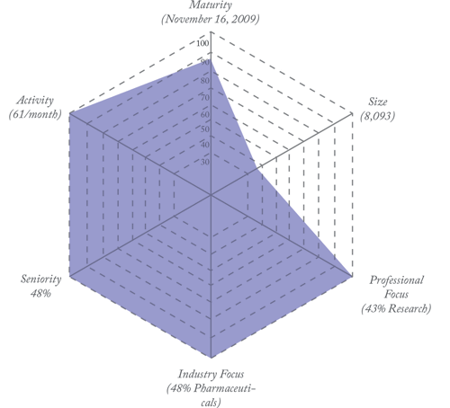 1113-205-fig.5