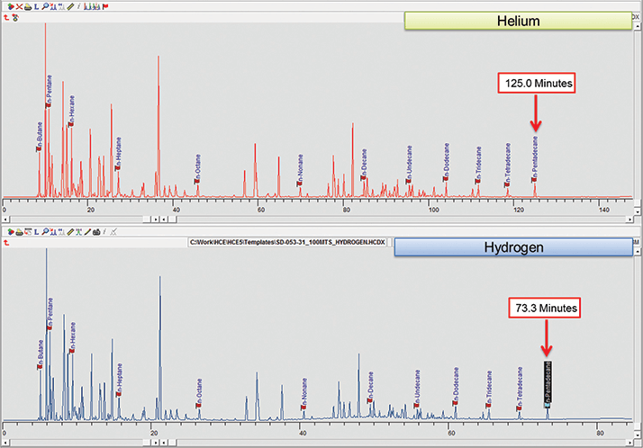 0713-702-App-Note-Peak-Figure01
