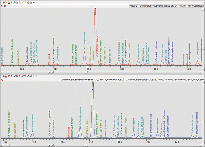 0713-702-App-Note-Peak-Figure03