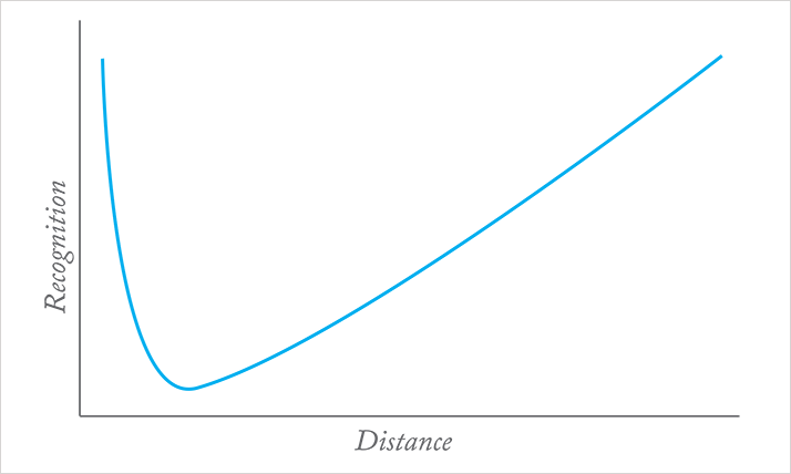 1013-205-fig.1