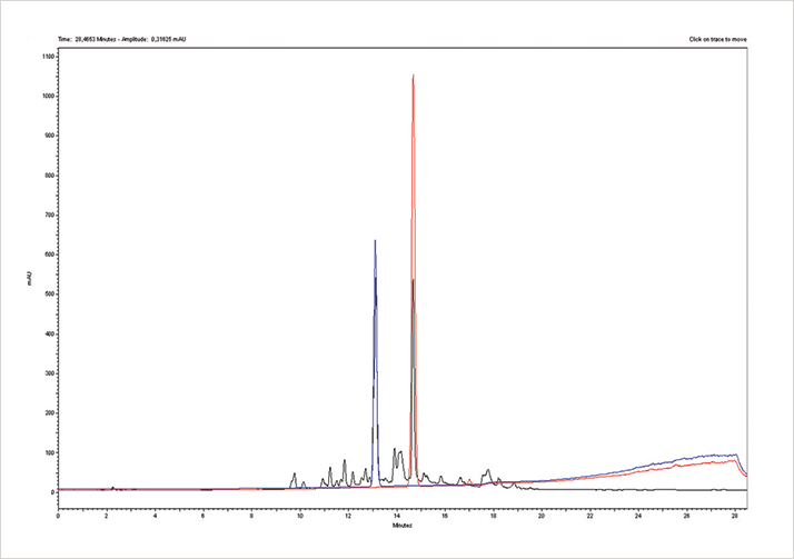 1013-701-VWR-fig.1