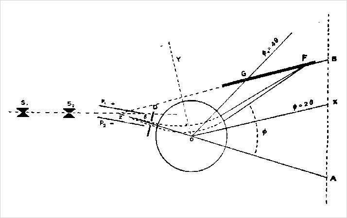 0813-402Aston-mass-spectrographs