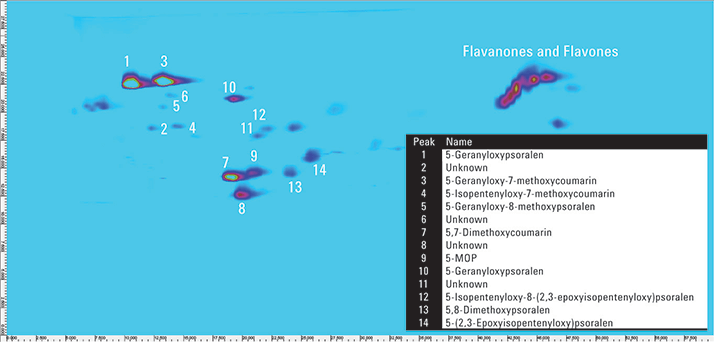 0414-701-Figure 1