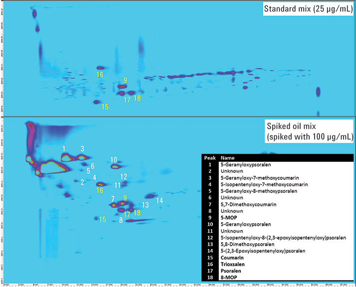 0414-701-fig.2