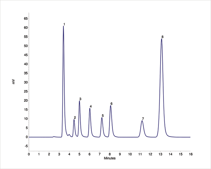 0414-702-fig.2