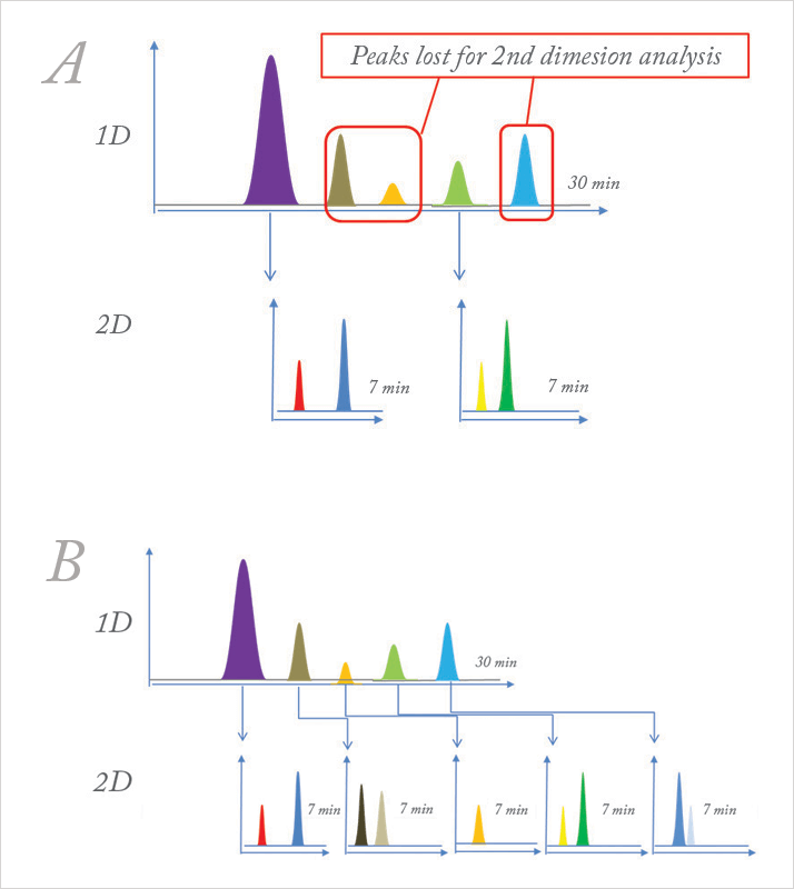 0614-801-fig.2
