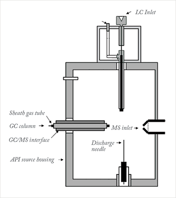 0714-502-fig.1