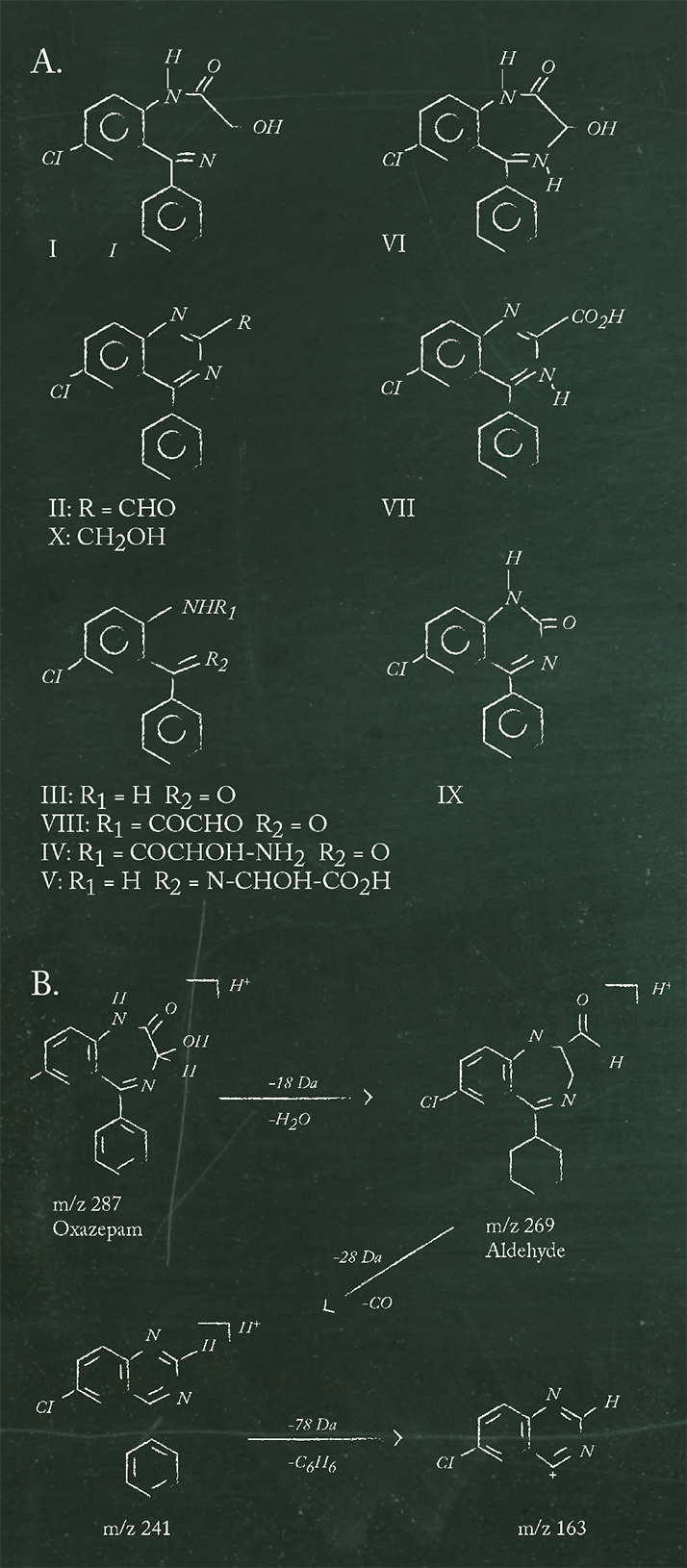 0514-402-fig3