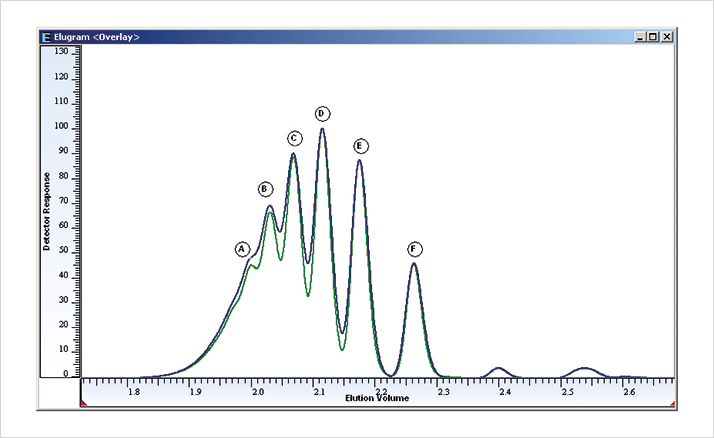 1114-701-PSS-fig1