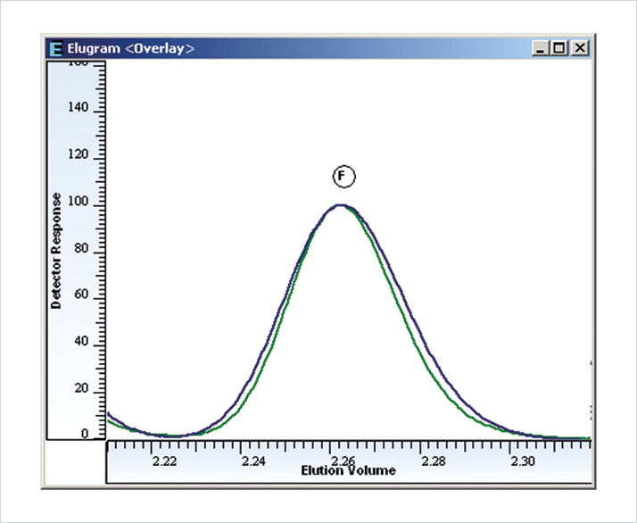 1114-701-PSS-fig2