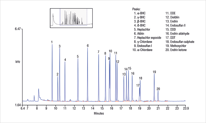 0914-701.fig1