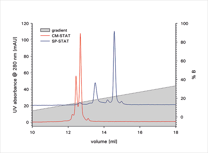 0914-702-fig.2