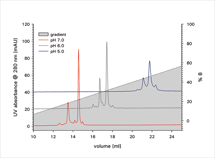 0914-702-fig.3