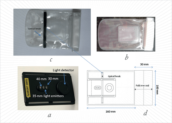 0115-202-fig1